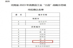 潢川县入选河南省消费品工业“三品”战略示范城市拟确认名单